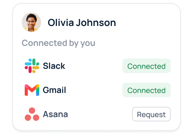 GoSearch AI workplace assistant mirrors a user's existing permissions across Slack, Gmail, and Asana