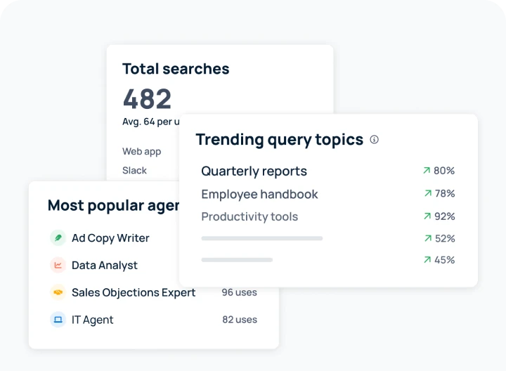 Get high-level visibility into your search system’s architecture